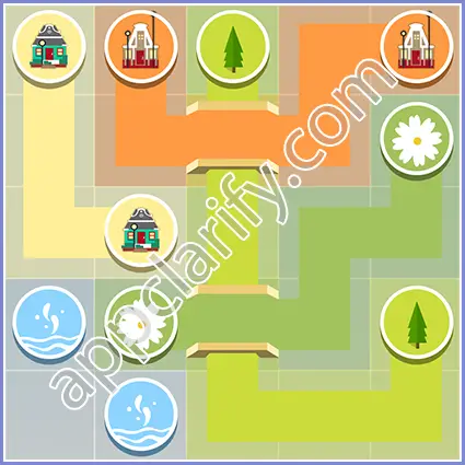 City Lines Amesterdam Solutions