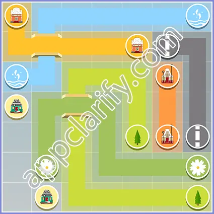 City Lines Amesterdam Solutions