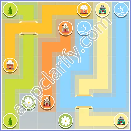 City Lines Amesterdam Solutions