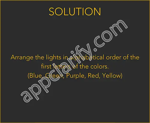 Tricky Test 2: Think Outside - Arrange the lights Walkthrough